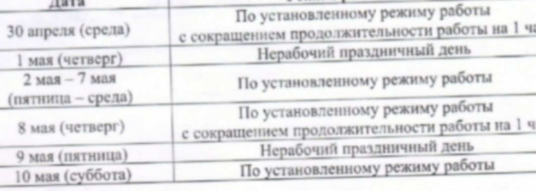 Министерство цифрового развития и связи Курской области информирует о режиме работы отделений почтовой связи в период с 30 апреля 2025года до 10 мая 2025 года..
