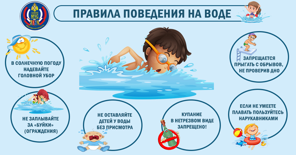 ПАМЯТКА: ОСНОВНЫЕ ПРАВИЛА БЕЗОПАСНОГО ПОВЕДЕНИЯ НА ВОДЕ..